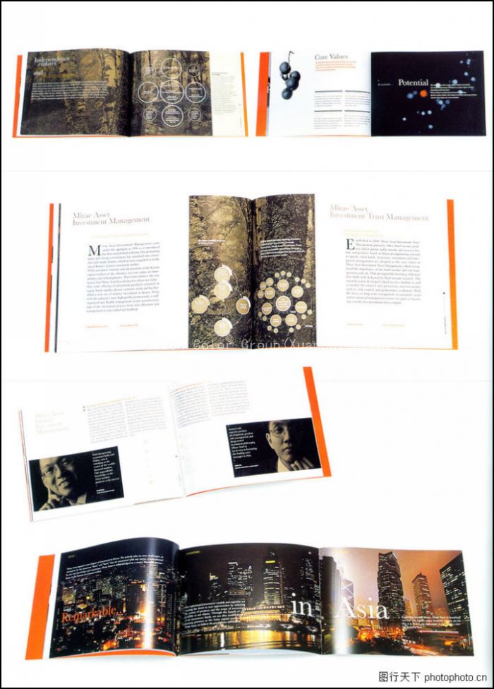 Promotional&Advertising Flyer Leaflet Brochure Making&Printing 2019